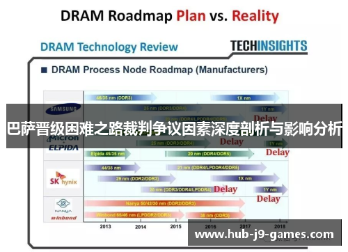 巴萨晋级困难之路裁判争议因素深度剖析与影响分析 巴萨晋级困难之路裁判争议因素深度剖析与影响分析