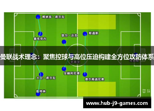 曼联战术理念：聚焦控球与高位压迫构建全方位攻防体系
