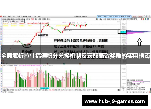 全面解析拉什福德积分兑换机制及获取高效奖励的实用指南