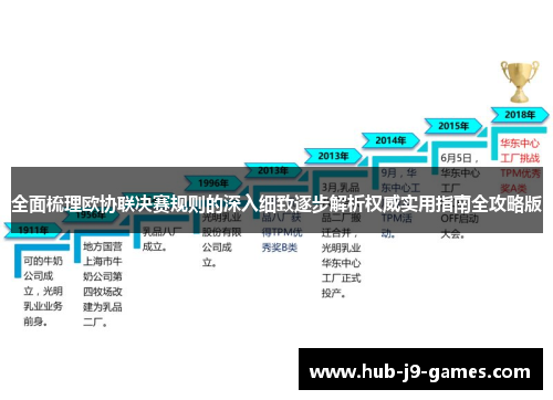 全面梳理欧协联决赛规则的深入细致逐步解析权威实用指南全攻略版