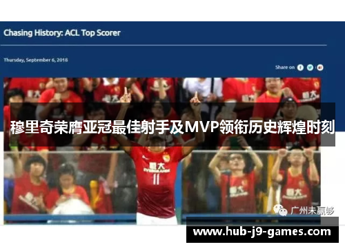 /uploads/images/20260514/mu-li-qi-rong-ying-ya-guan-zui-jia-she-shou-ji-mvp-ling-xian-li-shi-hui-huang-shi-ke.webp