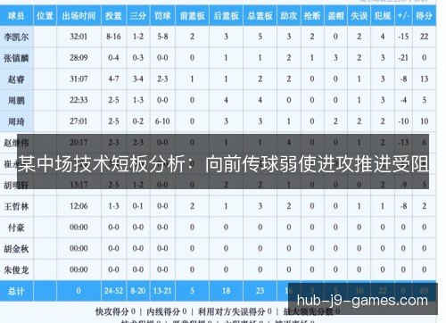 /uploads/images/20261010/mou-zhong-chang-ji-shu-duan-ban-fen-xi-xiang-qian-zhuan-qiu-ruo-shi-jin-gong-tui-jin-shou-zu.webp